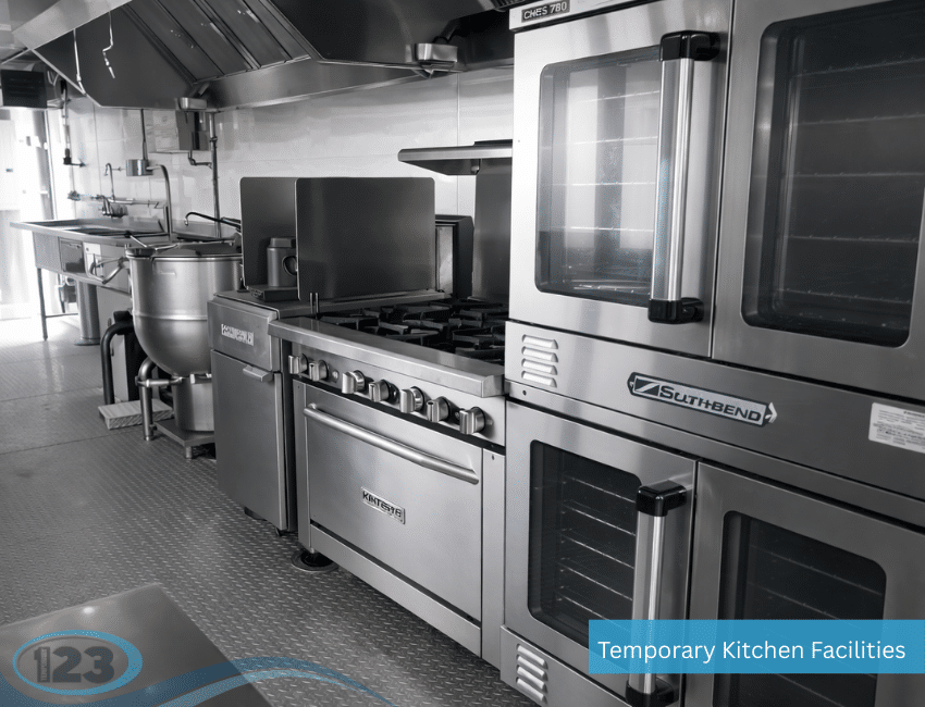 Mobile Kitchen Trailer Rental: National Catering Business equipment reference