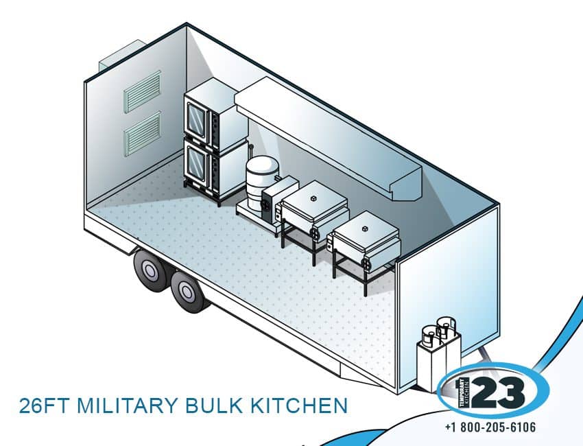 26ft Military Bulk Kitchen: National Catering Business equipment reference