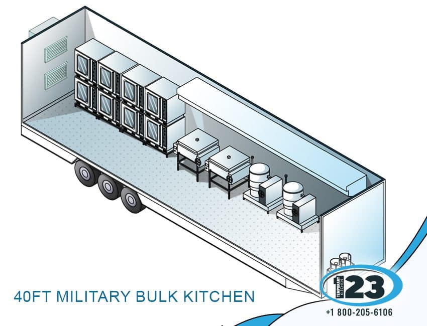 40ft Military Bulk Kitchen: National Catering Business equipment reference