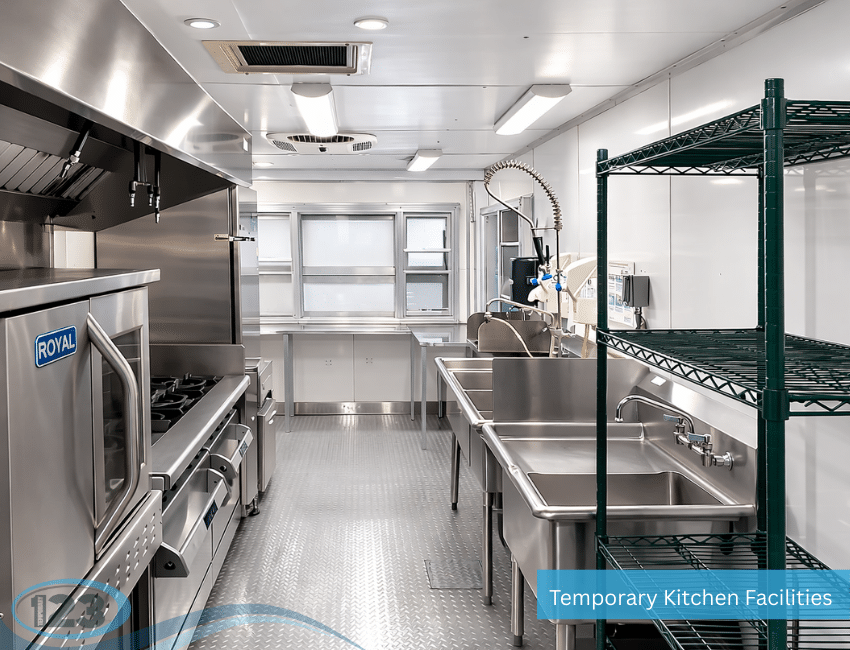Mobile Kitchen Trailer Rental: National Catering Business equipment reference