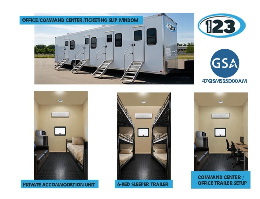Remote Base Camps for Rent | Modular & Scalable Housing Solutions: National Catering Business equipment reference