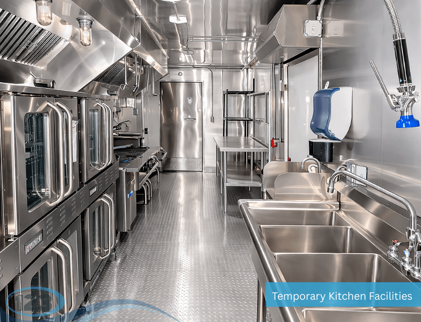 Mobile Kitchen Trailer Rental: National Catering Business equipment reference