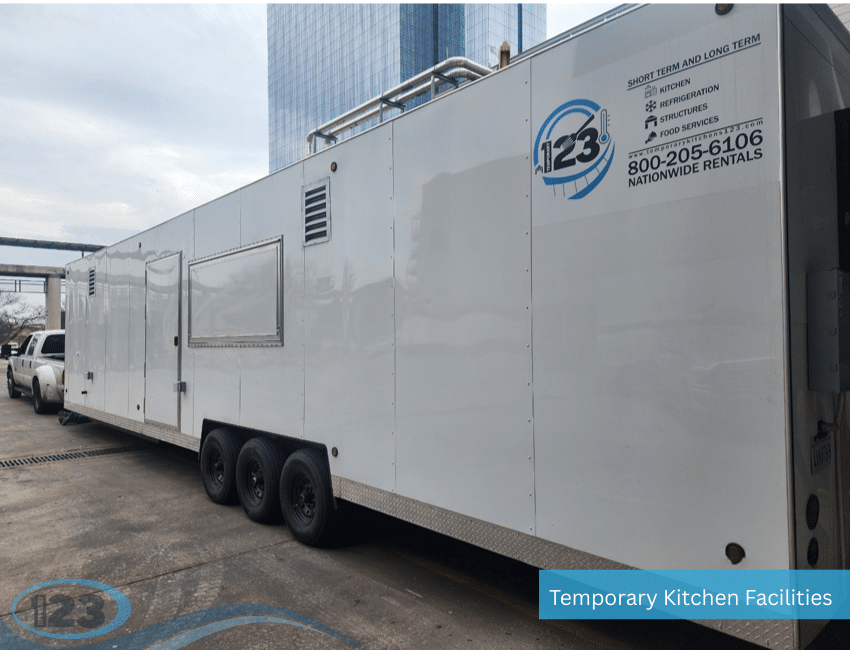 Mobile Kitchen Trailer Rental: National Catering Business equipment reference