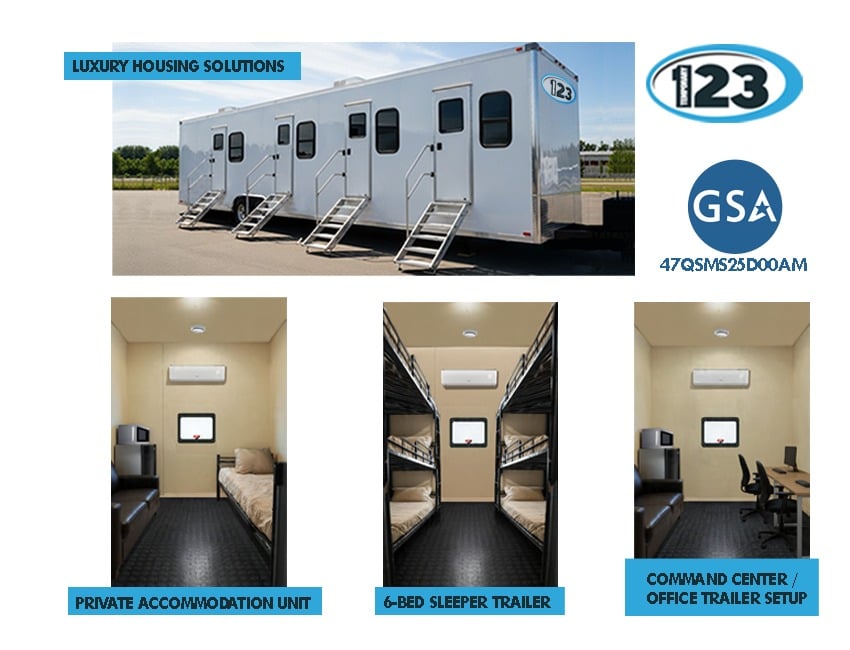 Remote Base Camps for Rent | Modular & Scalable Housing Solutions: National Catering Business equipment reference